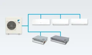 Jasa Pasang AC Multi Split Daikin, Jasa Pasang AC Multi Split Daikin Murah, Jasa Pasang AC Multi Split Daikin Terdekat, Pasang AC Multi Split Daikin, AC Multi Split Daikin