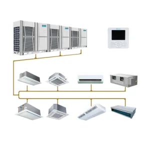 Jasa Installasi AC VRV, Jasa Installasi AC VRV Terdekat, Jasa Installasi AC VRV Murah, Installasi AC VRV Murah, Installasi AC VRV Terdekat