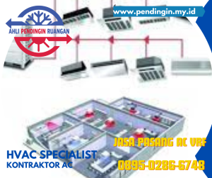 Jasa Pasang AC VRF, Jasa Pasang AC VRF Murah, Jasa Pasang AC VRF Terdekat, cara kerja ac VRF, Keunggulan AC VRF