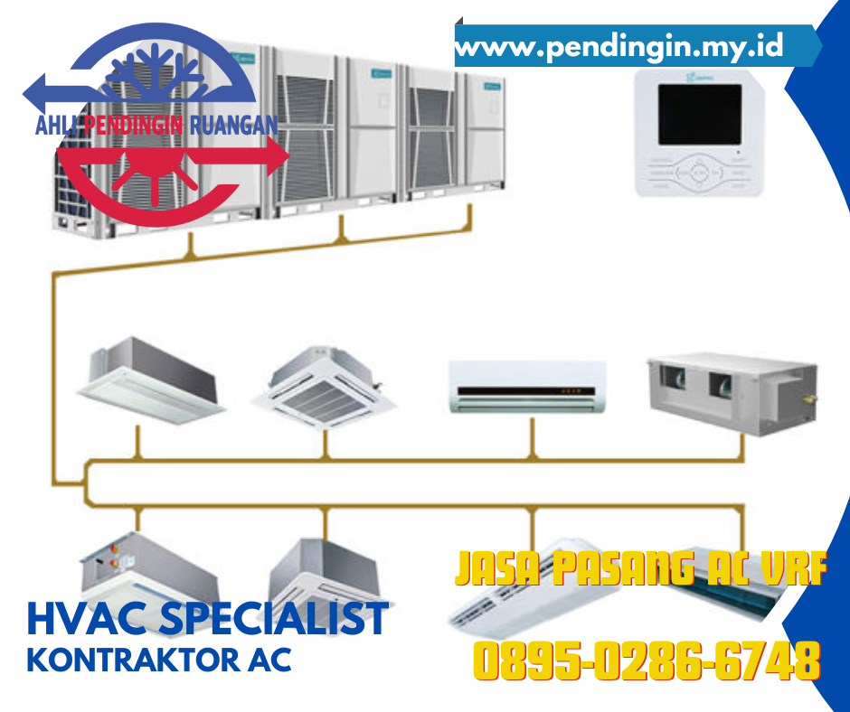 Jasa Pasang AC VRF, Jasa Pasang AC VRF Murah, Jasa Pasang AC VRF Terdekat, cara kerja ac VRF, Keunggulan AC VRF