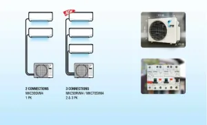 Tips Merawat AC Multi Split Daikin, Perawatan AC Multi Split Daikin, Tips merawat AC Daikin, Cara membersihkan AC Multi Split, Kontraktor HVAC berpengalaman, Perawatan rutin AC Multi Split, AC Multi Split Daikin terbaik, Merawat AC Daikin di rumah