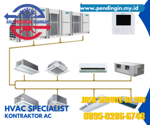 Jasa Service AC VRF, Jasa Service AC VRF Murah, Jasa Service AC VRF Terdekat, Jasa Service AC VRF Terbaik, Jasa Service AC, Jasa Service AC Murah