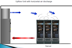 Jasa Service AC Server, Jasa Service AC Server Murah, Jasa Service AC Server Terdekat, Service AC Server, Service AC Server Murah, Service AC Server Terdekat, Service AC Server Terbaik