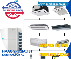 Service AC VRV, Service AC VRV Murah, Service AC VRV Terdekat, Service AC VRV Terbaik, Jasa Service AC VRV, Jasa Service AC VRV Murah