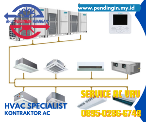 Service AC VRV, Service AC VRV Murah, Service AC VRV Terdekat, Service AC VRV Terbaik, Jasa Service AC VRV, Jasa Service AC VRV Murah