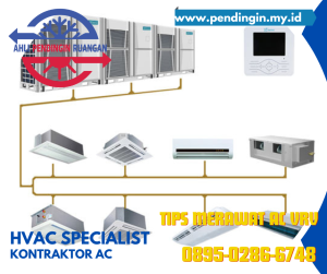 Tips Merawat AC VRV, Merawat AC VRV, Cara Merawat AC VRV, Tips Cara Merawat AC VRV, AC VRV