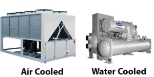 Jasa Maintenance Water Cooled Chiller, Maintenance Water Cooled Chiller, Jasa service chiller di Indonesia, Harga maintenance chiller water-cooled, Teknisi profesional chiller, Layanan HVAC terbaik, Chiller maintenance terbaik, Mengapa perlu perawatan chiller, Pemeliharaan HVAC berkala, Kontraktor chiller profesional, Cara menghemat energi chiller, Dampak perawatan chiller, Sistem pendingin efisien, Service chiller terpercaya, Layanan chiller berkualitas, Teknisi chiller berlisensi